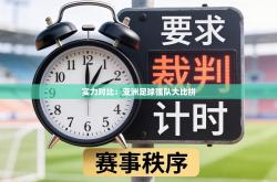 实力对比：亚洲足球强队大比拼